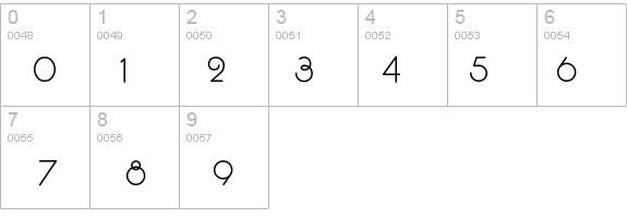 SouciSans details - Free Fonts at FontZone.net