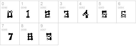 SoulManure NormaL details - Free Fonts at FontZone.net
