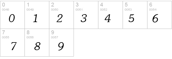 Soutane Italic details - Free Fonts at FontZone.net