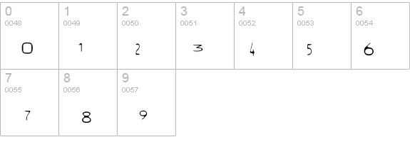 South point details - Free Fonts at FontZone.net
