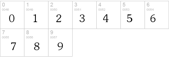 SouvenirBQ-Light details - Free Fonts at FontZone.net