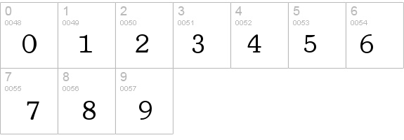 SouvenirMonoEF-Light details - Free Fonts at FontZone.net