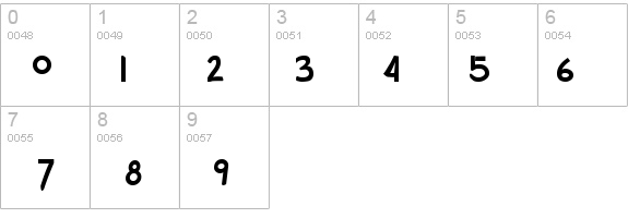Soylent Black CAPS details - Free Fonts at FontZone.net