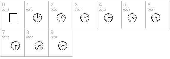 SP Uhr2 DB details - Free Fonts at FontZone.net