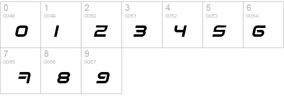 Space Frigate Italic details - Free Fonts at FontZone.net