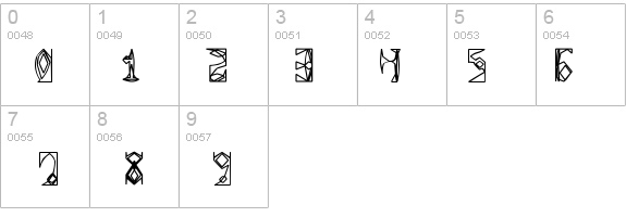 Space Gimboid details - Free Fonts at FontZone.net
