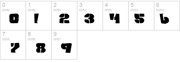 Space Junker details - Free Fonts at FontZone.net