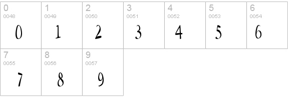 Space Woozies details - Free Fonts at FontZone.net