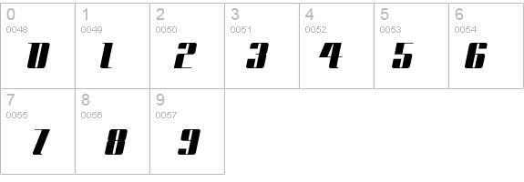 SpaceCadet details - Free Fonts at FontZone.net