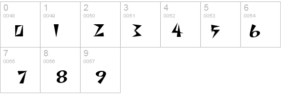 SpacePatrol details - Free Fonts at FontZone.net