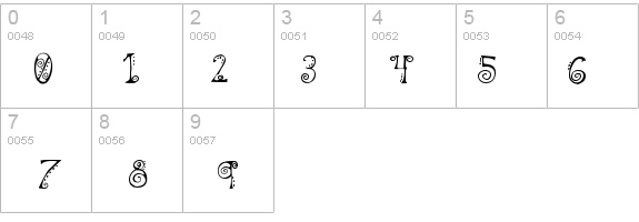 Spahrty Girl details - Free Fonts at FontZone.net