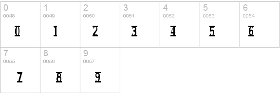 spankys bungalow details - Free Fonts at FontZone.net