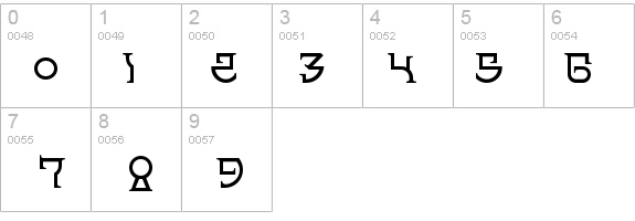 Spanner-BGauge details - Free Fonts at FontZone.net