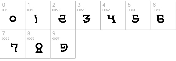 Spanner-DGauge details - Free Fonts at FontZone.net