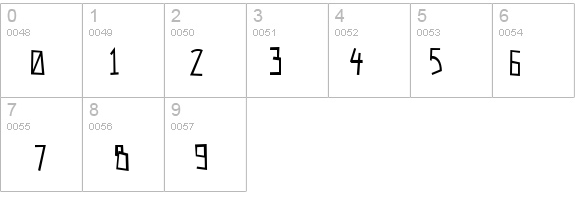 Spastic Nerfbag details - Free Fonts at FontZone.net