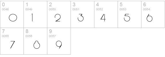 Spats SSi details - Free Fonts at FontZone.net