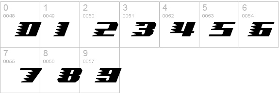 Speed details - Free Fonts at FontZone.net