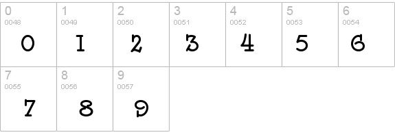 SpeedballNo2NF Bold details - Free Fonts at FontZone.net
