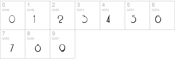 SpeedballNo3 details - Free Fonts at FontZone.net