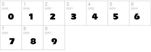 Speedo Black SSi Extra Bold details - Free Fonts at FontZone.net