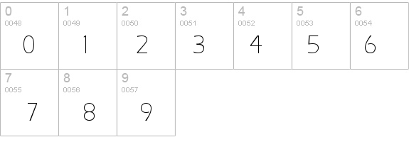 Speedo Light SSi Extra Light details - Free Fonts at FontZone.net