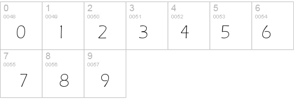 Speedo Light SSi Light details - Free Fonts at FontZone.net