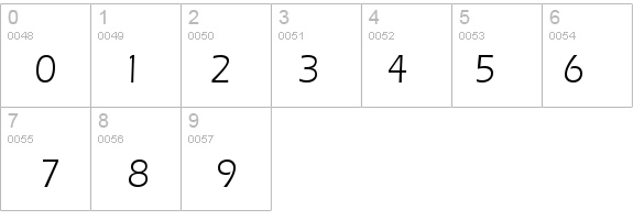 Speedo SSi details - Free Fonts at FontZone.net