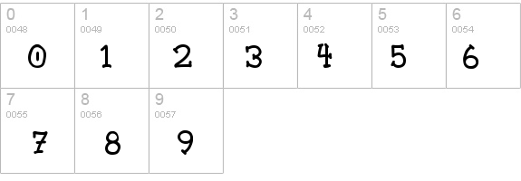Spellstone details - Free Fonts at FontZone.net