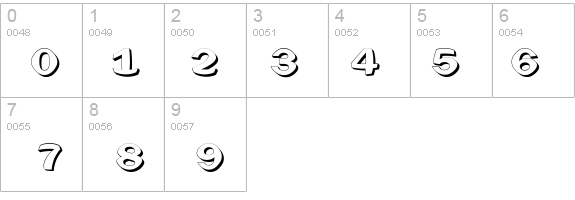 Sphericals-Shadow details - Free Fonts at FontZone.net
