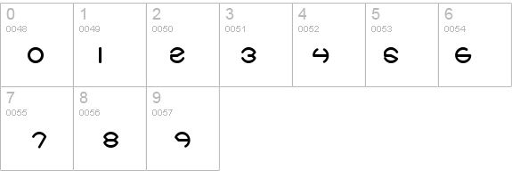 Spheroids X BRK details - Free Fonts at FontZone.net