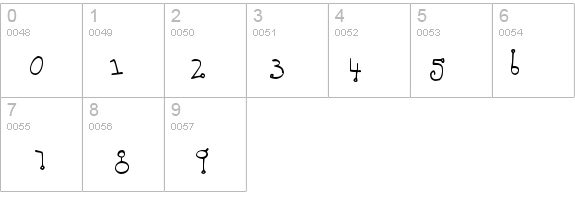 Spidershank details - Free Fonts at FontZone.net