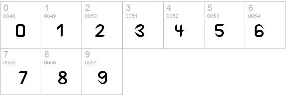 Spike-Condensed Bold details - Free Fonts at FontZone.net