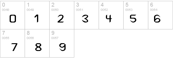Spike-Extended Normal details - Free Fonts at FontZone.net