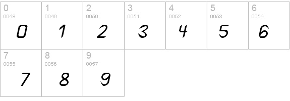 Spike Italic details - Free Fonts at FontZone.net
