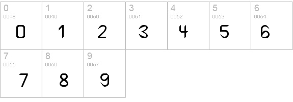 Spike Normal details - Free Fonts at FontZone.net