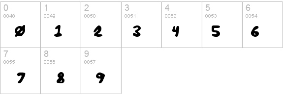 Splats Unsplatted details - Free Fonts at FontZone.net