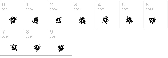 Splats details - Free Fonts at FontZone.net
