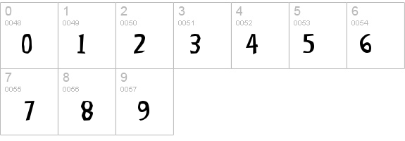 SplintHmkBold details - Free Fonts at FontZone.net