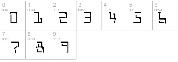 Split Enzymes details - Free Fonts at FontZone.net