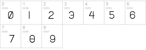 Spoing details - Free Fonts at FontZone.net
