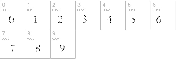 Sponged details - Free Fonts at FontZone.net