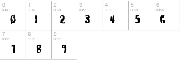 SpongeFont SquareType details - Free Fonts at FontZone.net