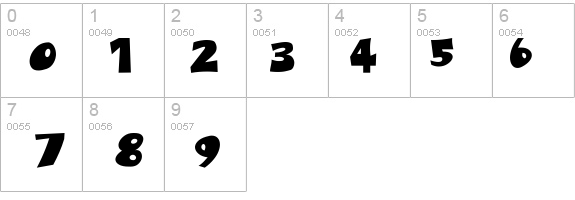 Spotts details - Free Fonts at FontZone.net