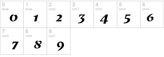 Sprint SF details - Free Fonts at FontZone.net