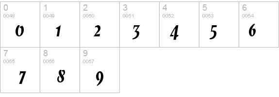 SprintExtraCond Regular details - Free Fonts at FontZone.net