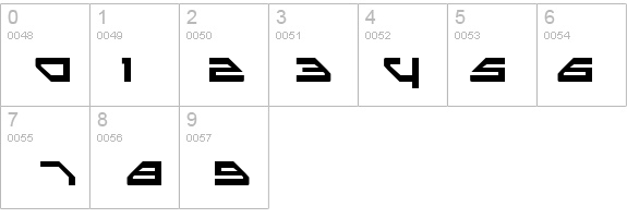 Spylord details - Free Fonts at FontZone.net