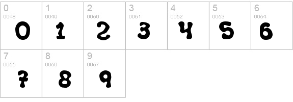 Squizzlie details - Free Fonts at FontZone.net