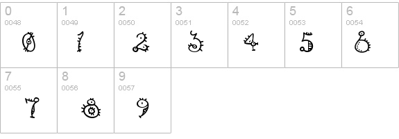 ssBu_xFFFF__xFFFF_hole Surfers tt details - Free Fonts at FontZone.net