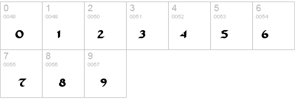 St Charles Dark details - Free Fonts at FontZone.net