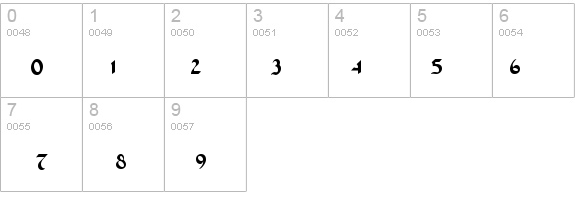 St Charles Thin details - Free Fonts at FontZone.net